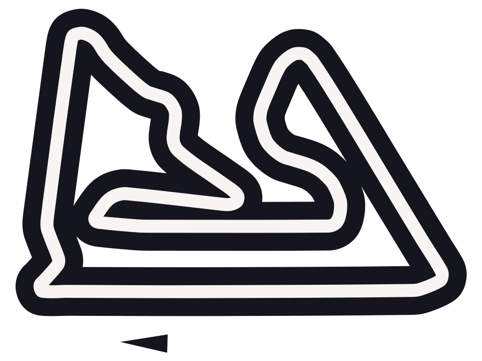 Bahrain International Circuit
