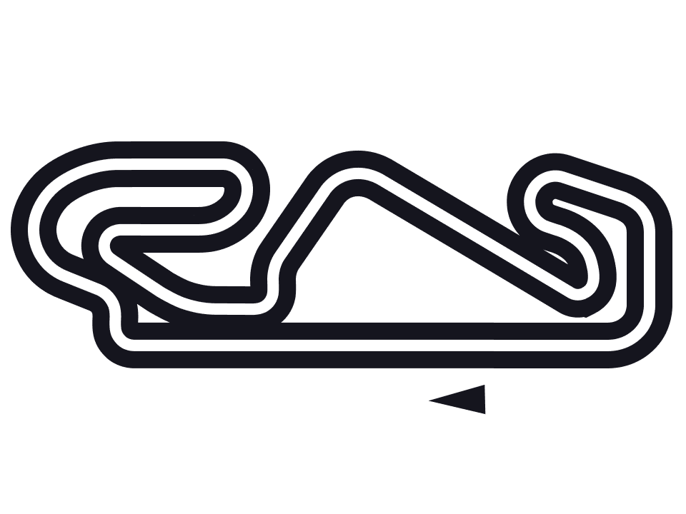 Circuit de Catalunya